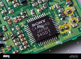 Recent Export Restrictions To China Have Little Of An Impact On The Sony Chip Unit Recent Export Restrictions To China Have Little Of An Impact On The Sony Chip Unit