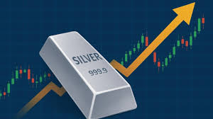 Silver Market Rebuilds Momentum as Technical Signals and Industrial Demand Improve Outlook