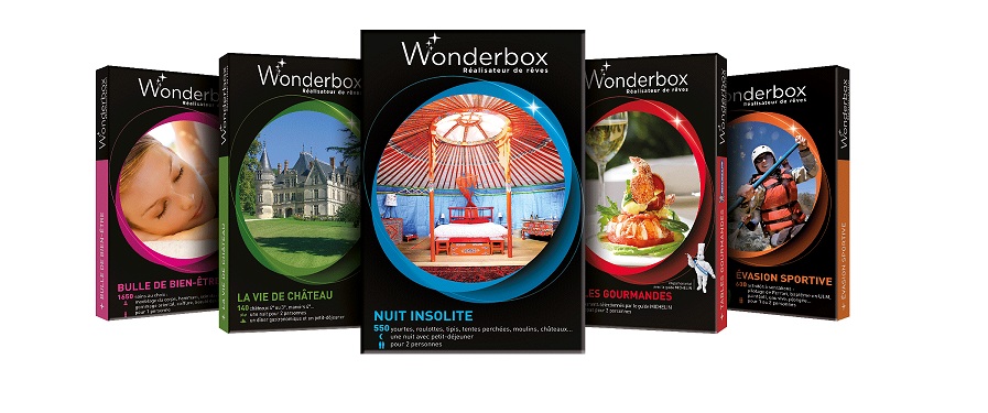 (Wonderbox) (Wonderbox)