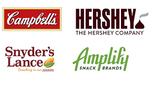 Changing U.S. Customer Preference Sees $6 Billion Acquisition Deal In Healthy Snacks Makers By Hershey, Campbell
