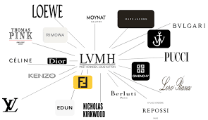 LVMH, Belmond