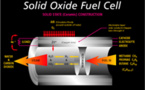 Revolutionary battery tech could replace lithium-ion batteries