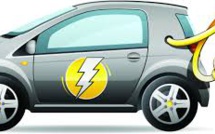 Outlook for a Medley of Metals Brightened by Electric Car Revolution