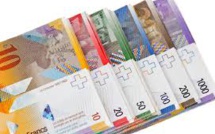 Might of Global Currency Markets Being Battled by Switzerland