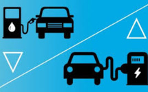 Oil Firms and Carmakers Present Divergent Views on a Costly Debate