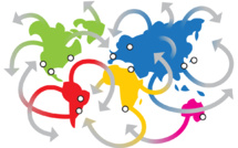 International RFPs: are you ready?