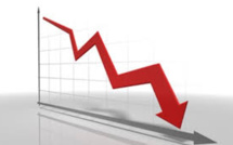 Economic Downturn Being Expected By Private Equity Funds