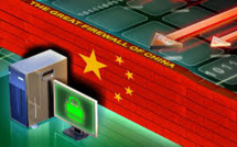 Many U.S. Tech Firms Are Blocked In China, Little Impact Of China Tariff On Them If Imposed