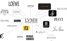LVMH Gets Deeper In Luxury Hotel Segment With $3.2 Billion Acquisition Of Belmond