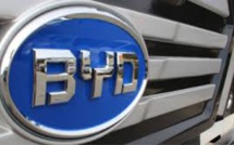 Global Brands Being Left Behind By BYD's Electric Car Boost In China