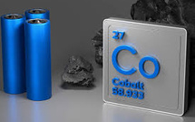 Cobalt's Uncertain Future: Market Volatility, Chinese Dominance, and the EV Transition