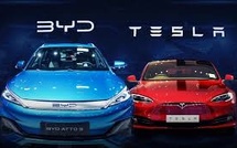 BYD Pulls Ahead of Tesla in Europe as Strategy and Scale Pay Off