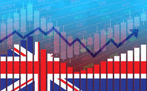Energy Shock Exposure and Policy Constraints Push UK Economy Into Early Stress Phase